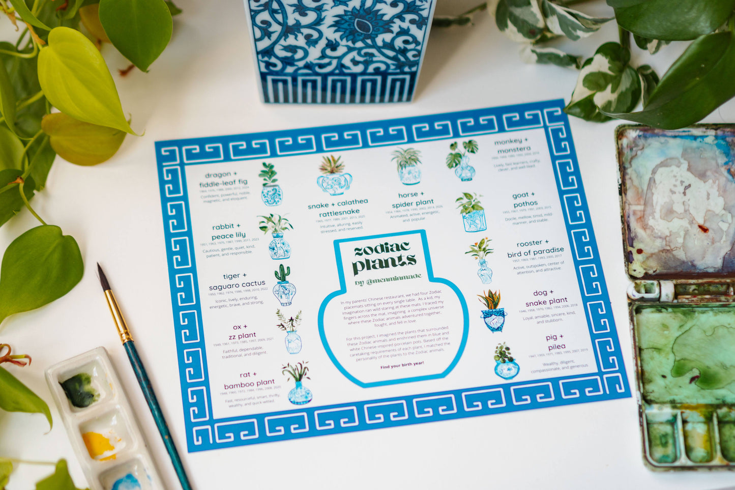 Chinese Zodiac Placemat Art Print