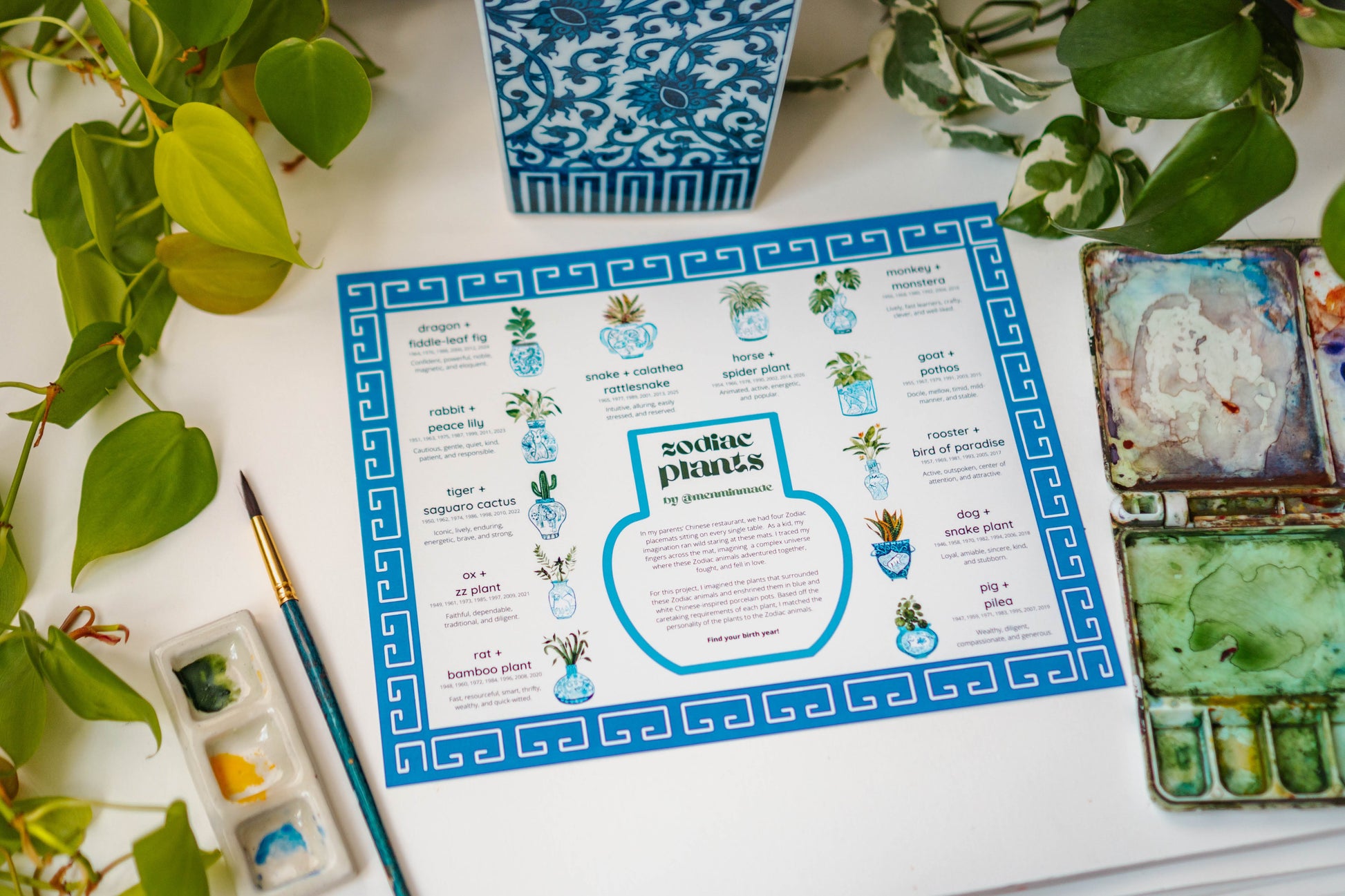 A blue and white print with all the Chinese Zodiac Plant stickers and their descriptions on it, designed to look like a placemat with a blue border.