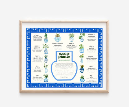 Chinese Zodiac Placemat Art Print