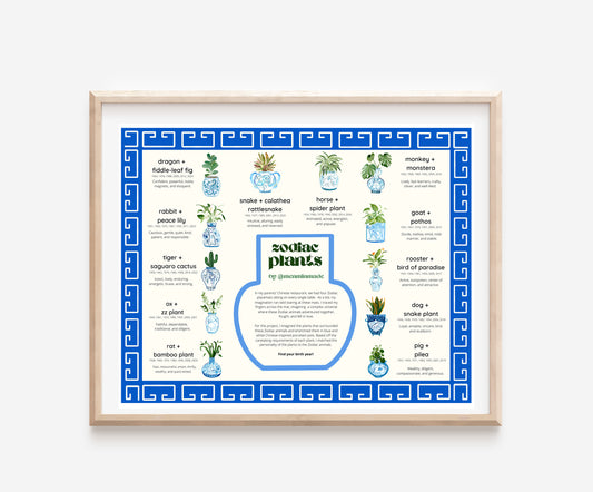 Chinese Zodiac Placemat Art Print