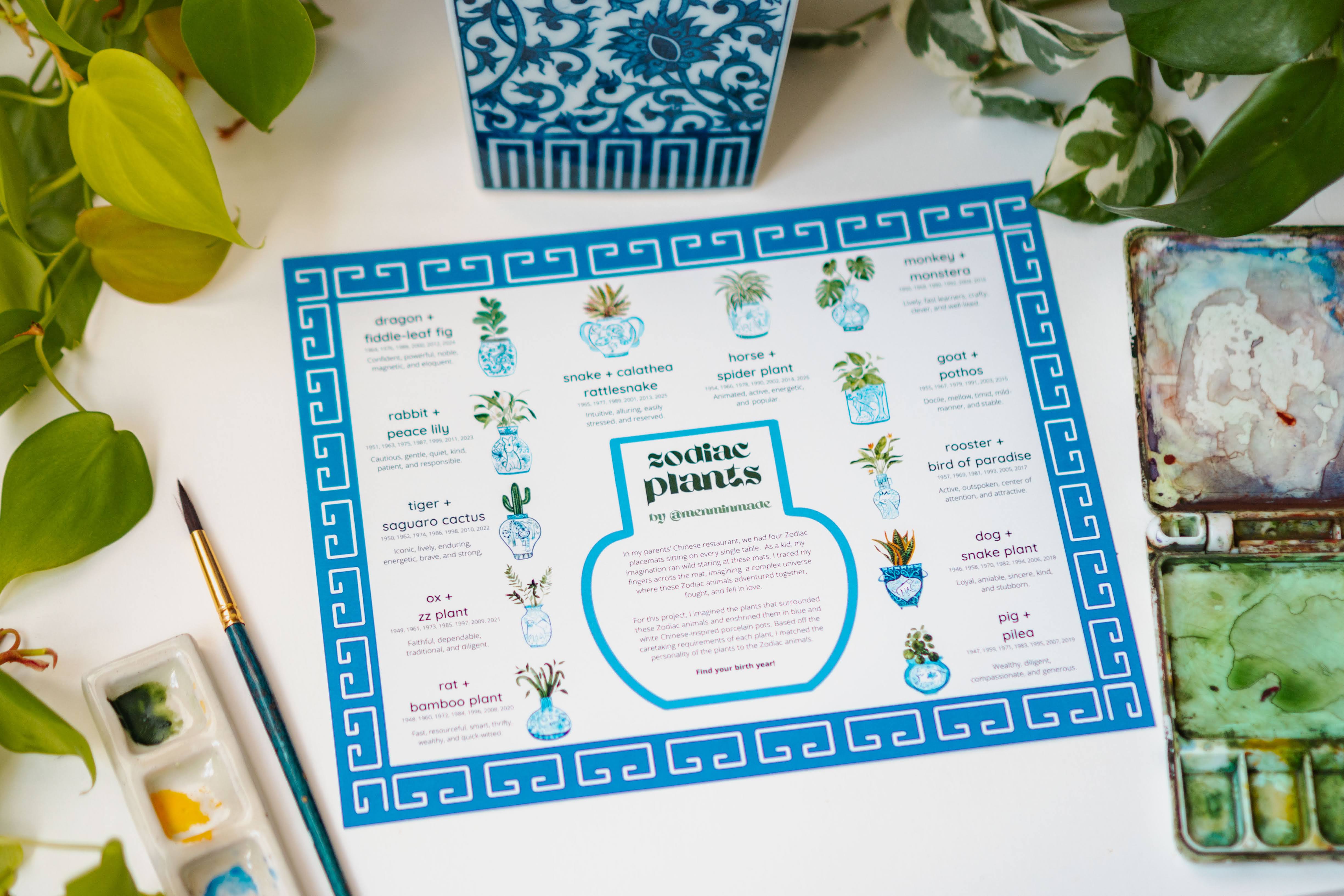 A blue and white print with all the Chinese Zodiac Plant stickers and their descriptions on it, designed to look like a placemat with a blue border.